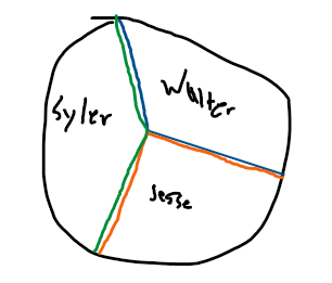 Design Sketch 5